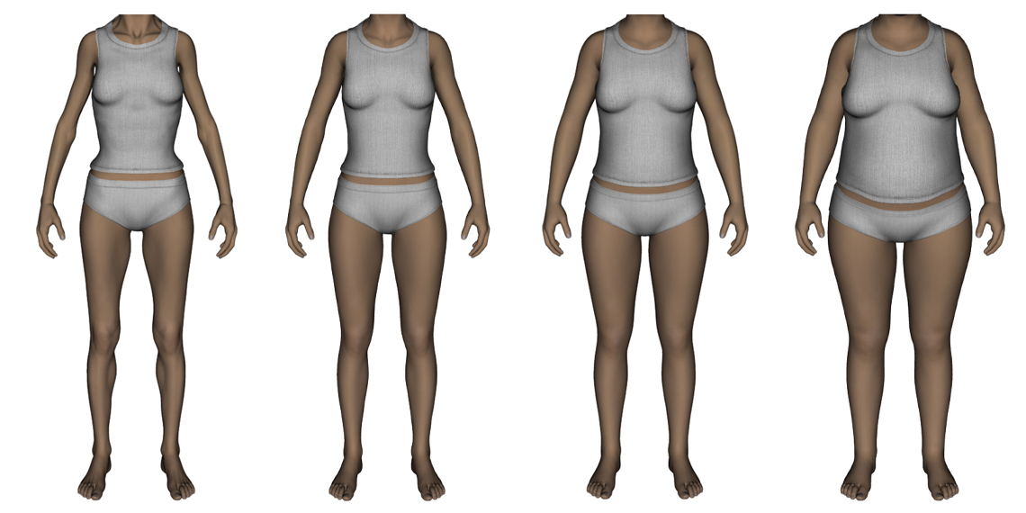 My thin body. My thin body